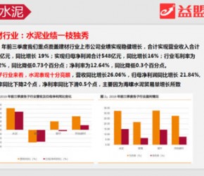 主题分享：行业景气度延续 水泥行业四季度盈利有望创新高！