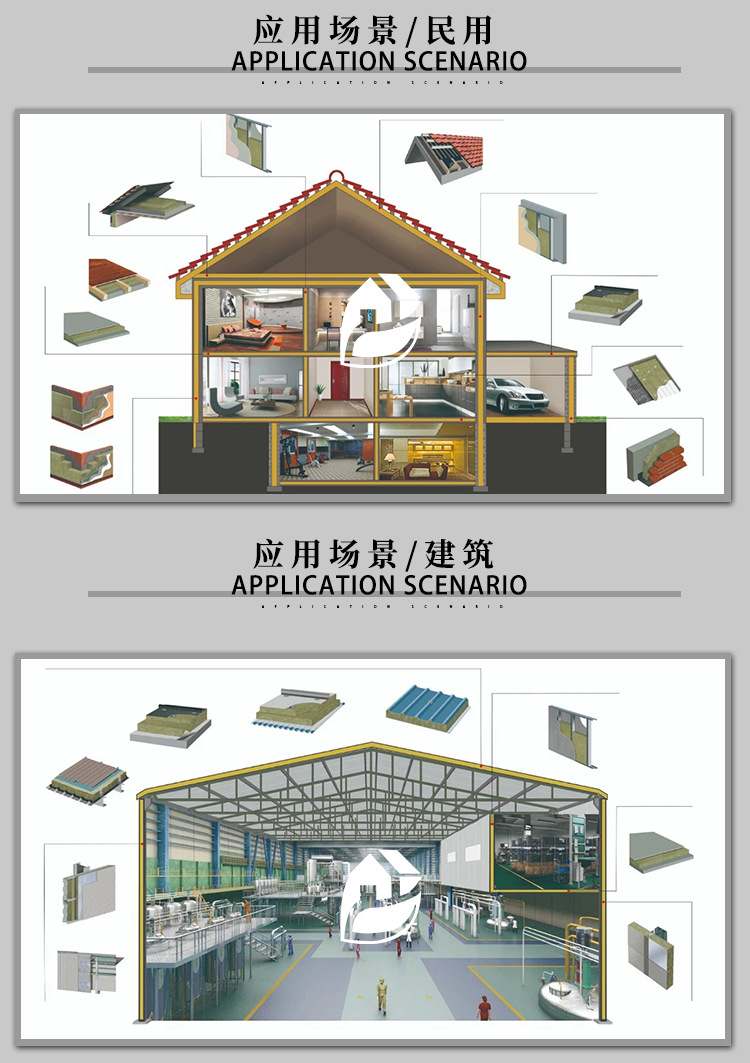 详情页（岩棉外墙）_03