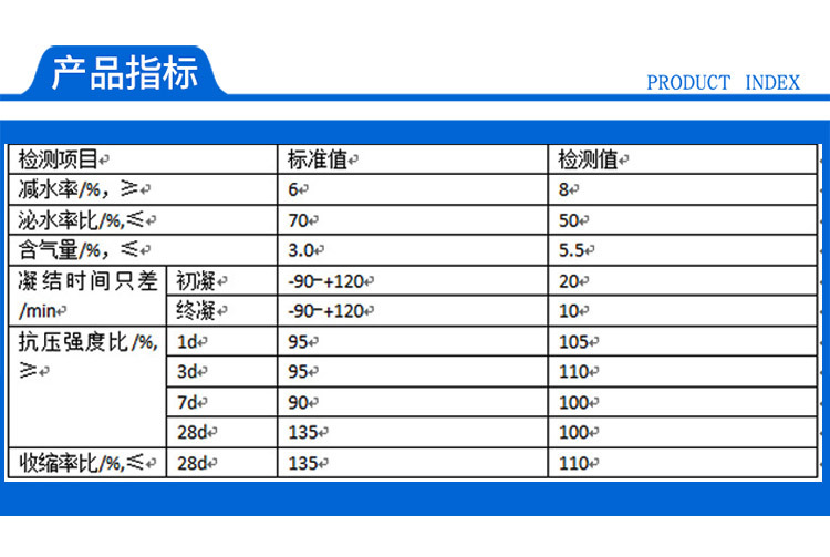 引气剂-2_03.jpg