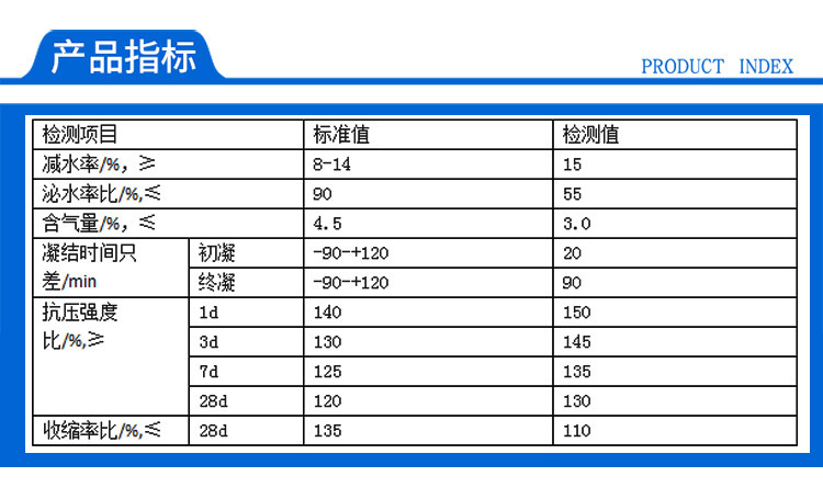 粉体萘系减水剂_03.jpg