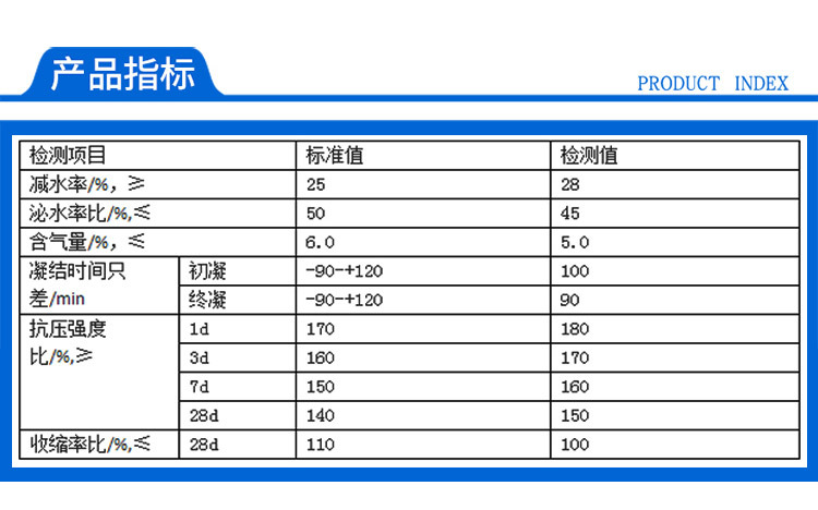 粉体聚羧酸减水剂_03.jpg