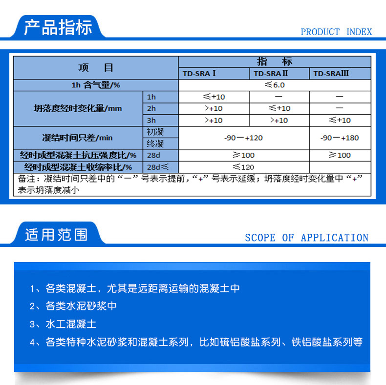 坍落度保持剂-1_04.jpg