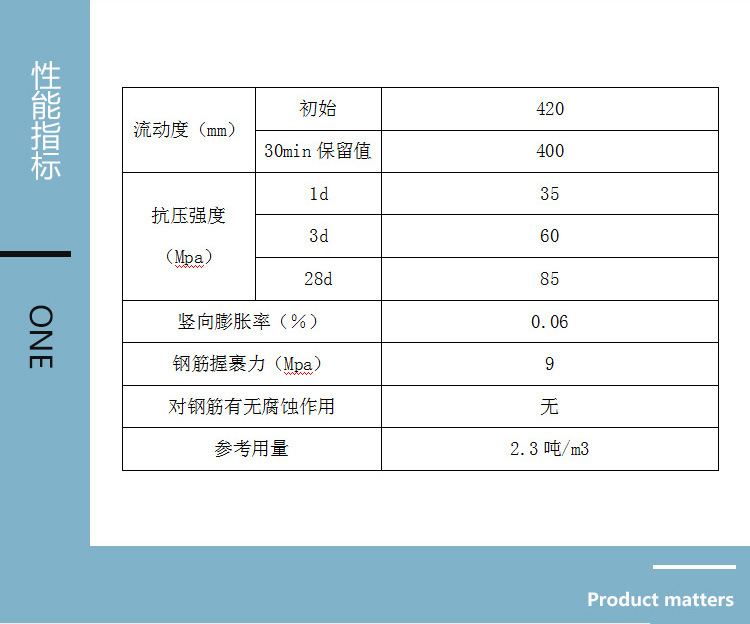 高强无收缩灌浆料KY1详情页2