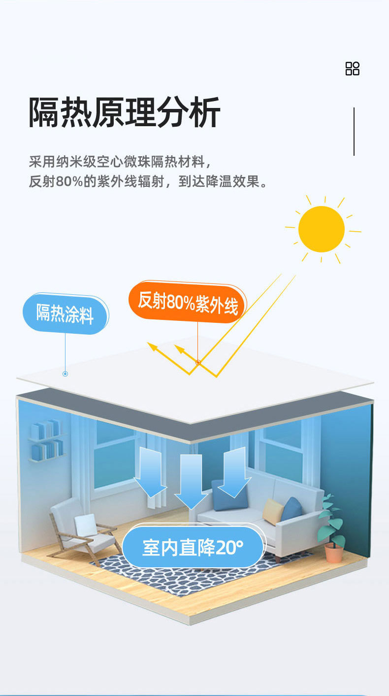 隔热涂料详情_01_04.jpg