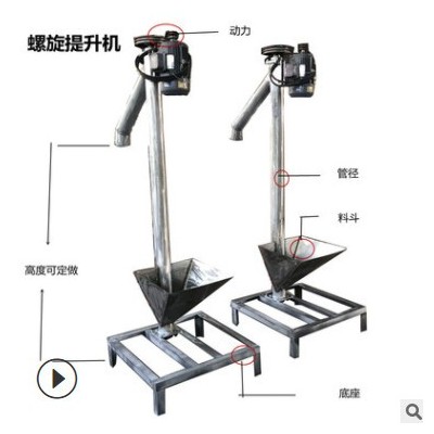 U型防尘不锈钢螺旋输送机用于水泥粉式料绞龙上料机管式有轴