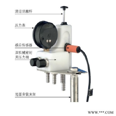 SLM型芬兰 KYTOLA轴封水流量计 SLM密封水流量计 可选硅酸盐玻璃流量管 芬兰轴封水流量计