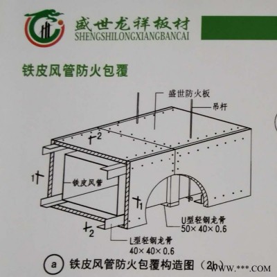 盛世 纤维硅酸盐防火板  风管包覆防火板  排烟风管报告防火板，纤维增强硅酸盐防火板，硅酸盐防火板厂家，硅酸盐防火风管