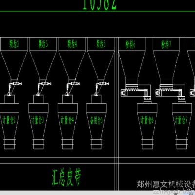 惠文HW-PLC8耐火材料自动配料系统  水泥配料秤 混凝土配料系统 耐火材料配料系统