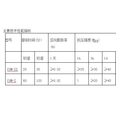 荣达信 北京高强无收缩灌浆料 北京灌浆料