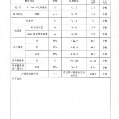 山西石博士CGM高强无收缩灌浆料