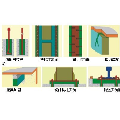 宝冶山亭BY灌浆料、流动性好、宝冶金博