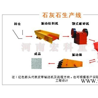 富兰重工300t/d活性石灰回转窑