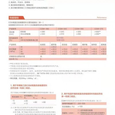 厂家生产 厂家销售 高强灌浆料≥60mpa 24家工厂 减少运费成本