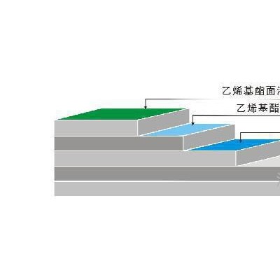 金刚砂耐磨地坪供应商