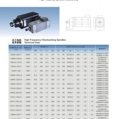 【银瑞】 木工电机  低噪音   精密高速木工电机 电机批发 主轴厂家