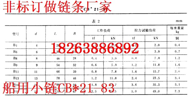 CB21-83