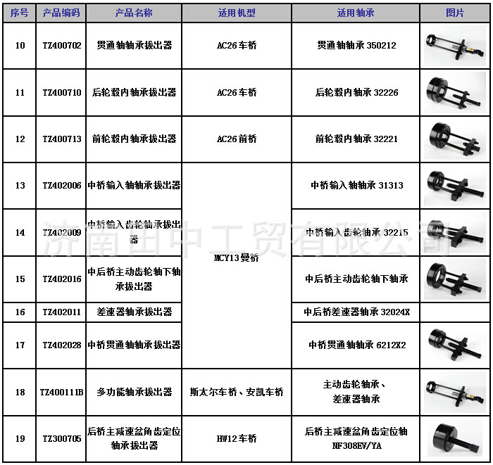 轴承拔出器适用机型2