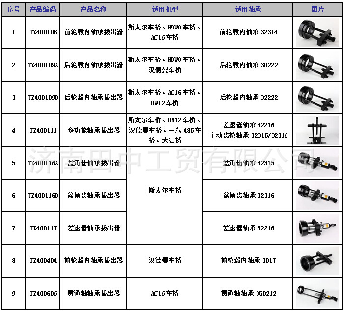 轴承拔出器适用机型1