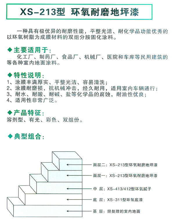 XS-213型 环氧耐磨地坪漆