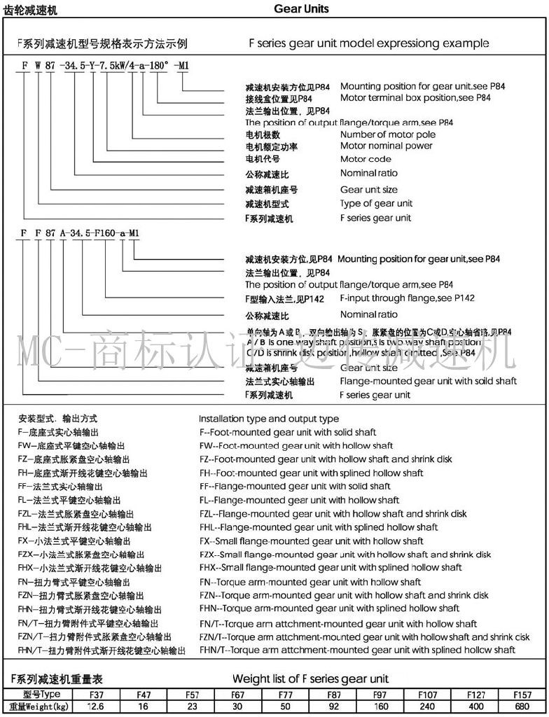 f系列减速机型号-平行轴减速机输出型式