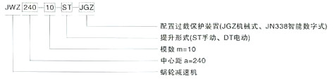 JWZ刮泥机减速机标记