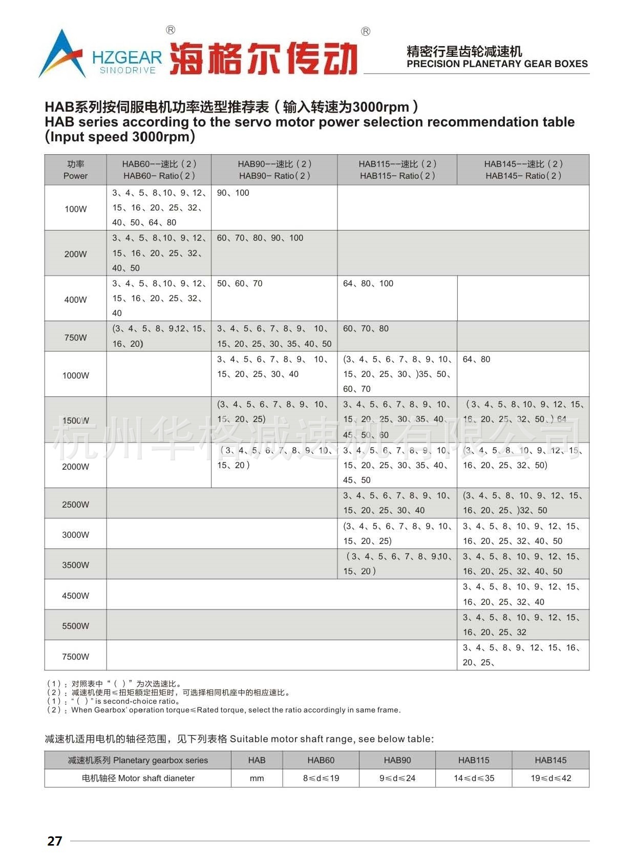 海格尔行星减速机样本