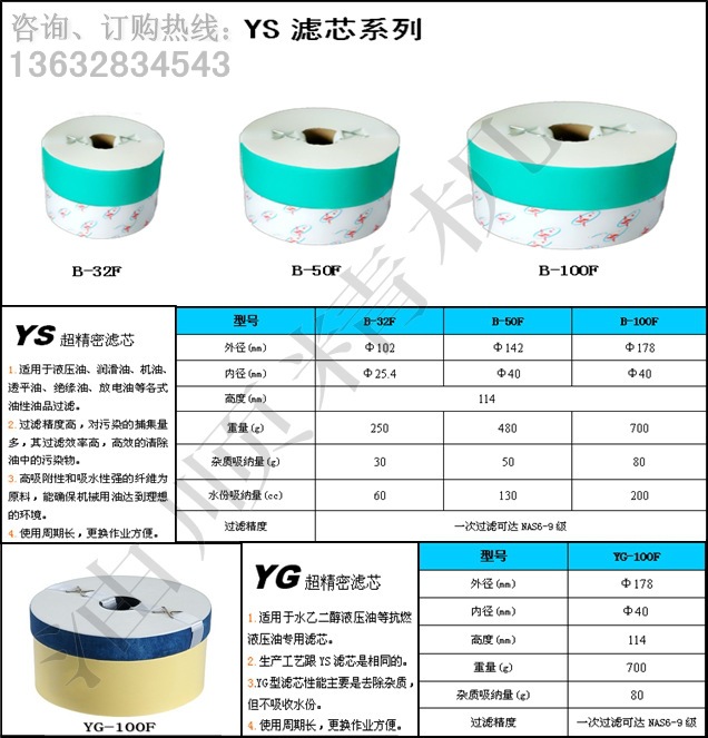 商品特点