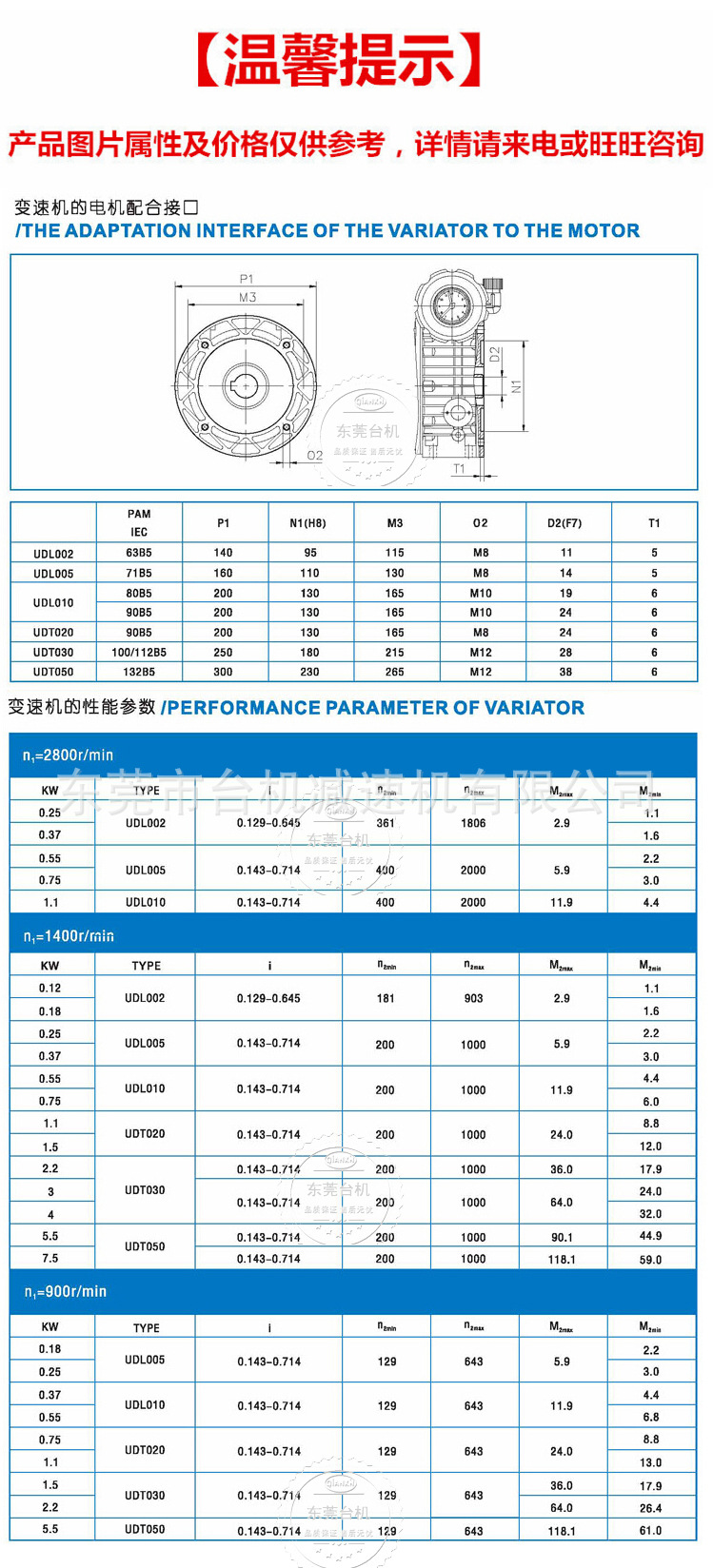 UDL变速机尺寸参数图1