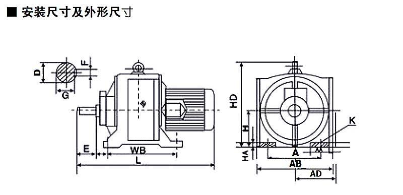 产品说明与选型3