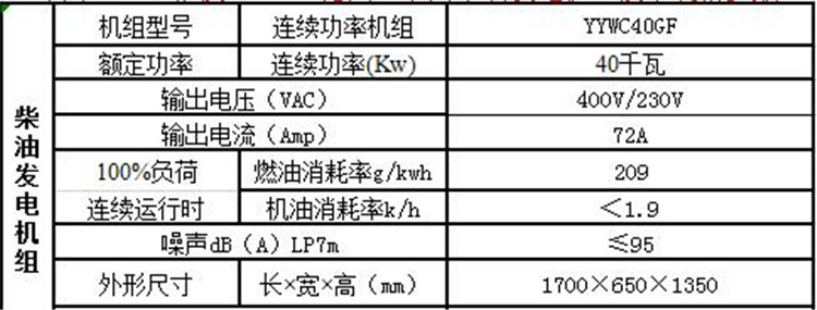 潍柴发电机