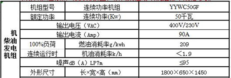 潍柴柴油发电机组