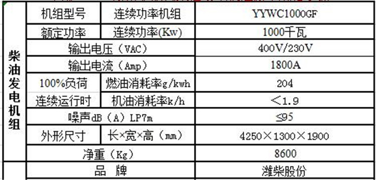 1000kw潍柴发电机组