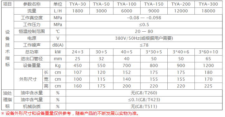 企业微信截图_16342679151383.png