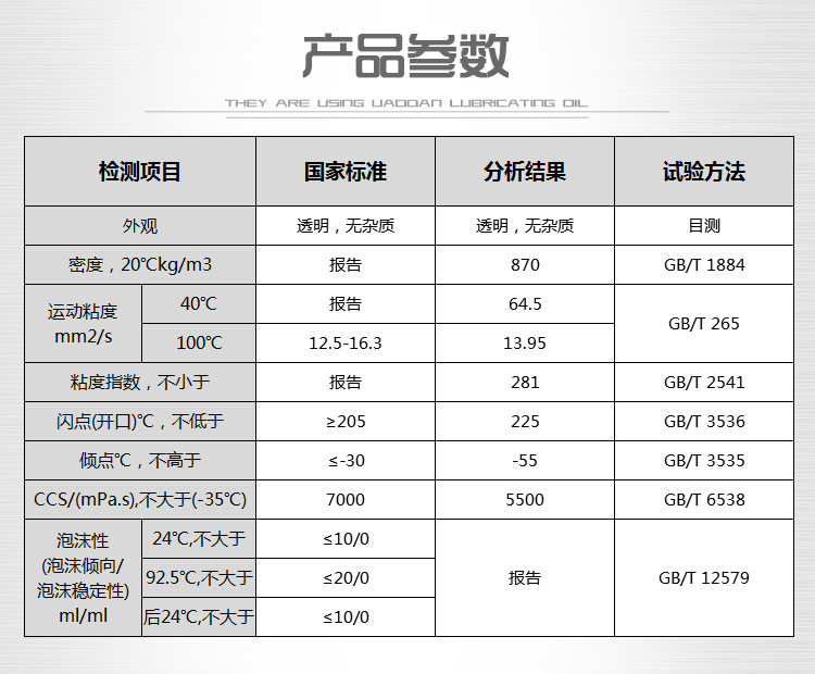 产品参数