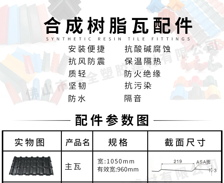 配件详情页一套_01