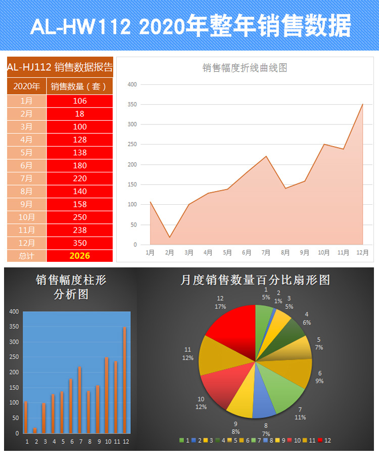 HW112-带销售数据详情_02.jpg