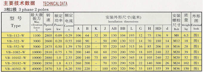 图片上传