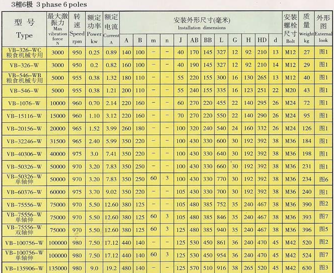 图片上传