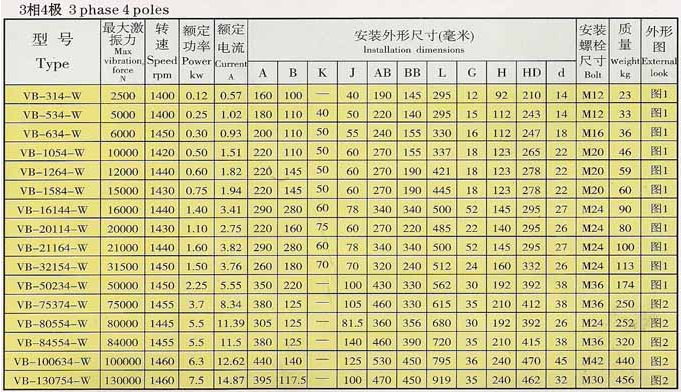 图片上传